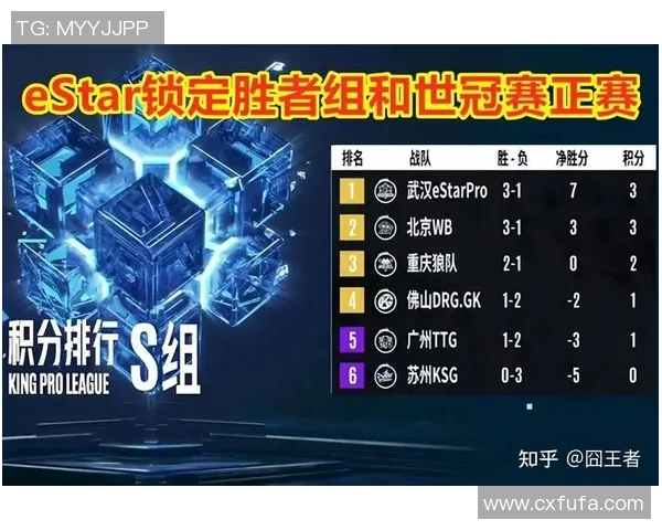 电竞比分王者荣耀巨献深度解析WE战队当前状态与未来展望