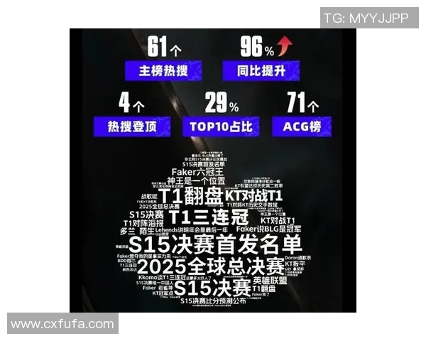 电竞比分赛后复盘LNG与WE团队协作的精彩瞬间与战术分析实时新闻